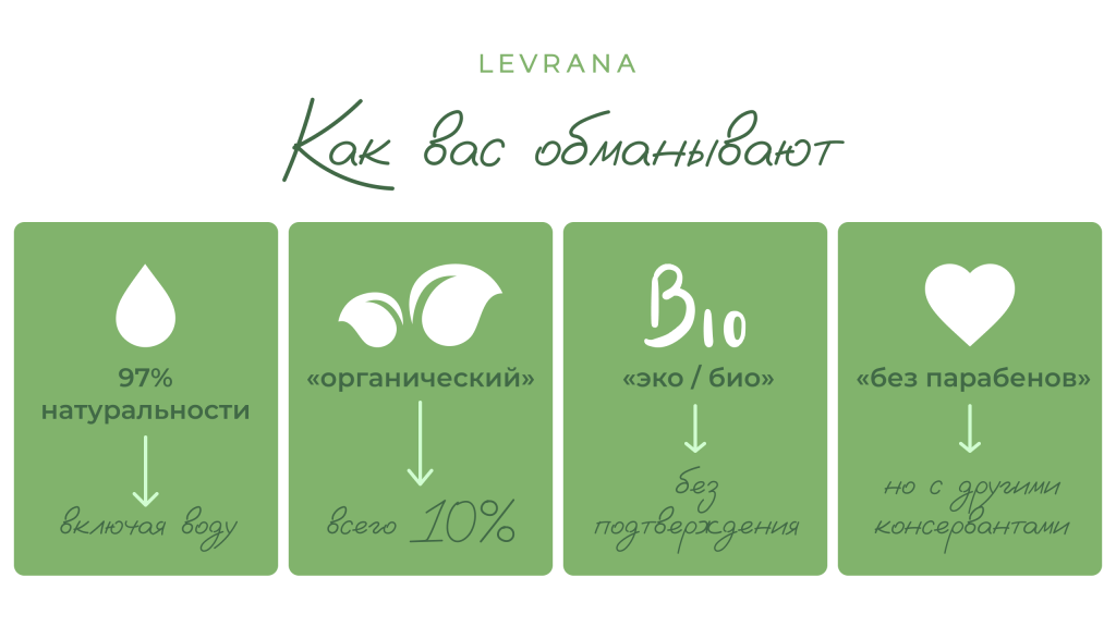 гринвошинг 4