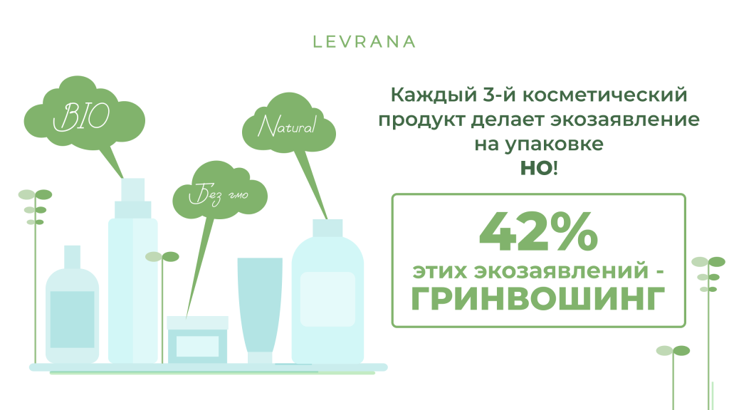 гринвошинг