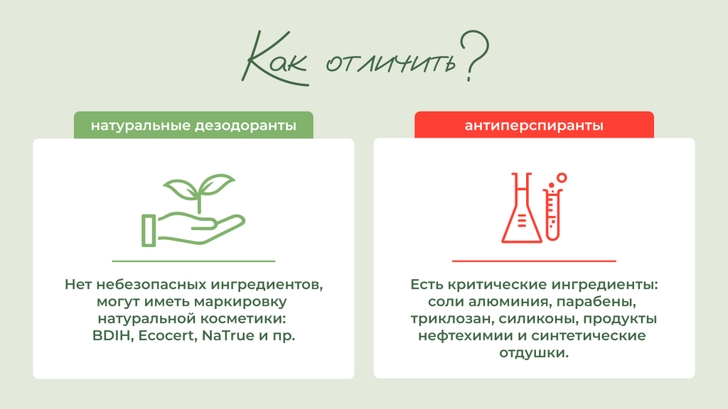 Как отличить дезодоранты? 