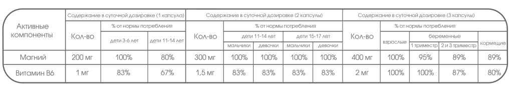 хелат магний копия.png хелат магний копия.png